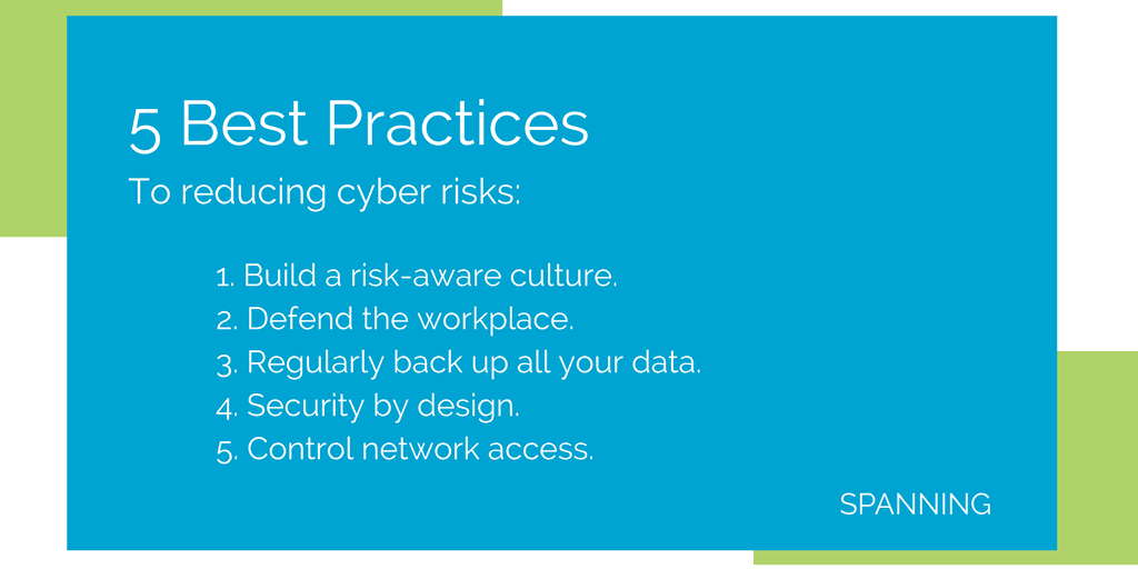  Top 5 Best Practices For Cost Effective Cyber Insurance