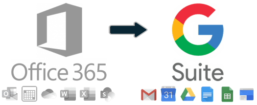 Migrating from Microsoft 365 to Google Workspace: Tips to Remember