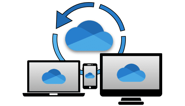 onedrive backup