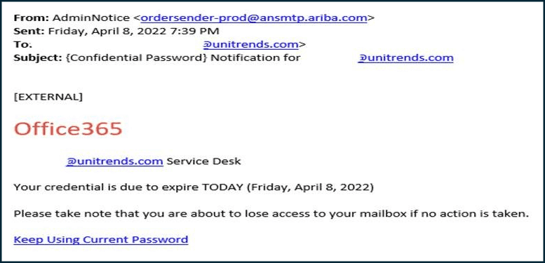 Phishing example