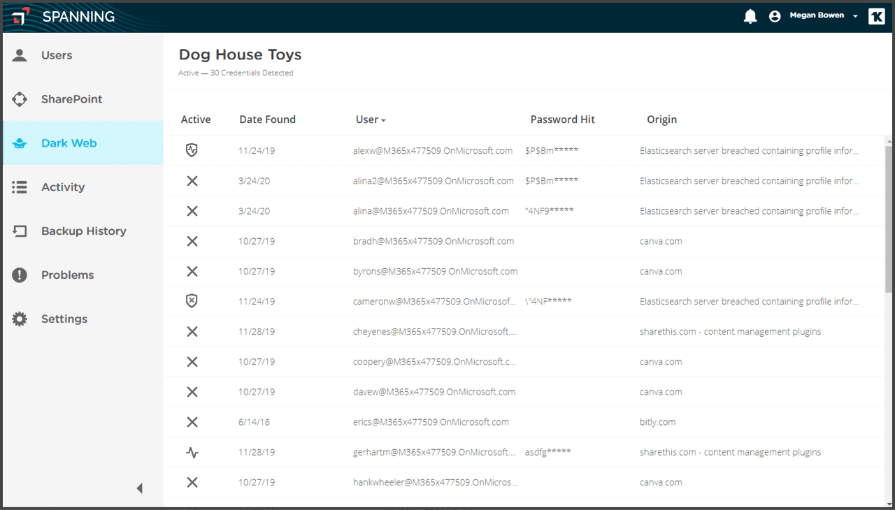 spanning-dark-web-monitoring-console