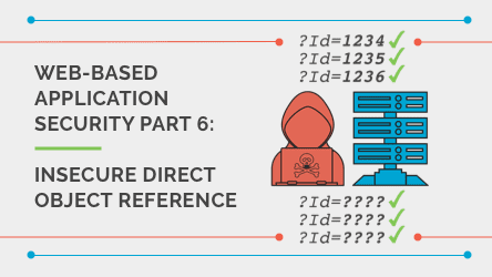 Application Security Series