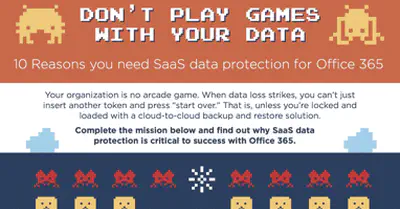 10 Reasons You Need SaaS Data Protection for Microsoft 365