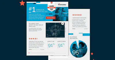 Spanning Ranked No. 1 in SaaS Backup 2024 Infographic