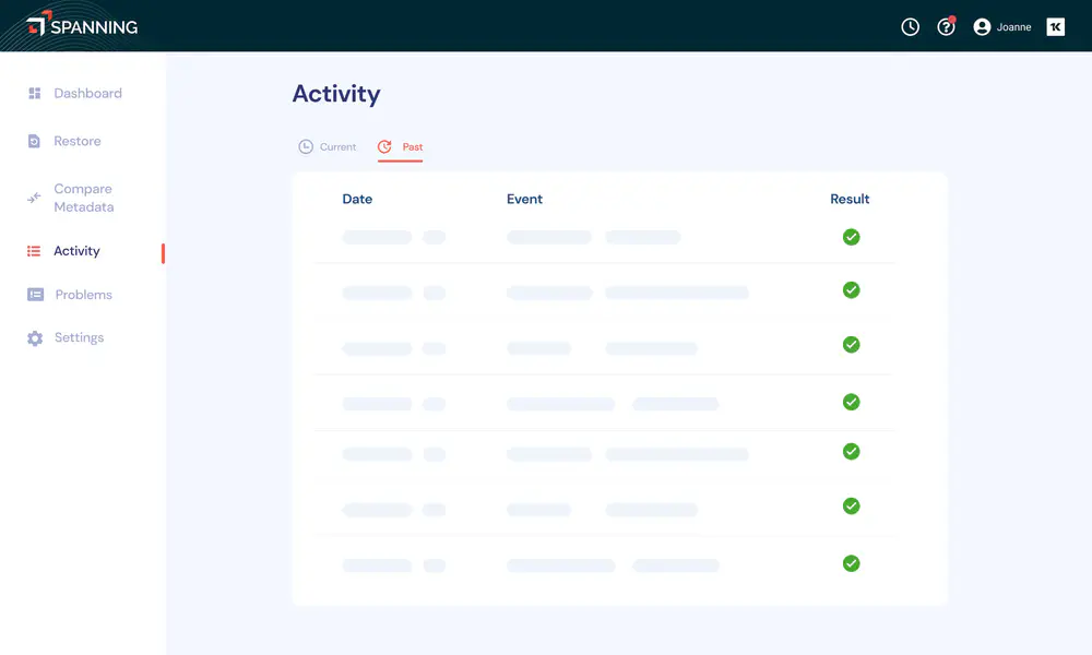 salesforce actvitiy dashboard backup