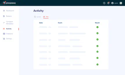 SharePoint Backup