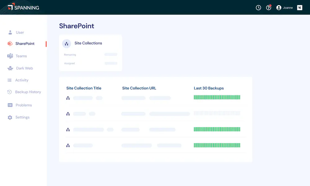 SharePoint Backup