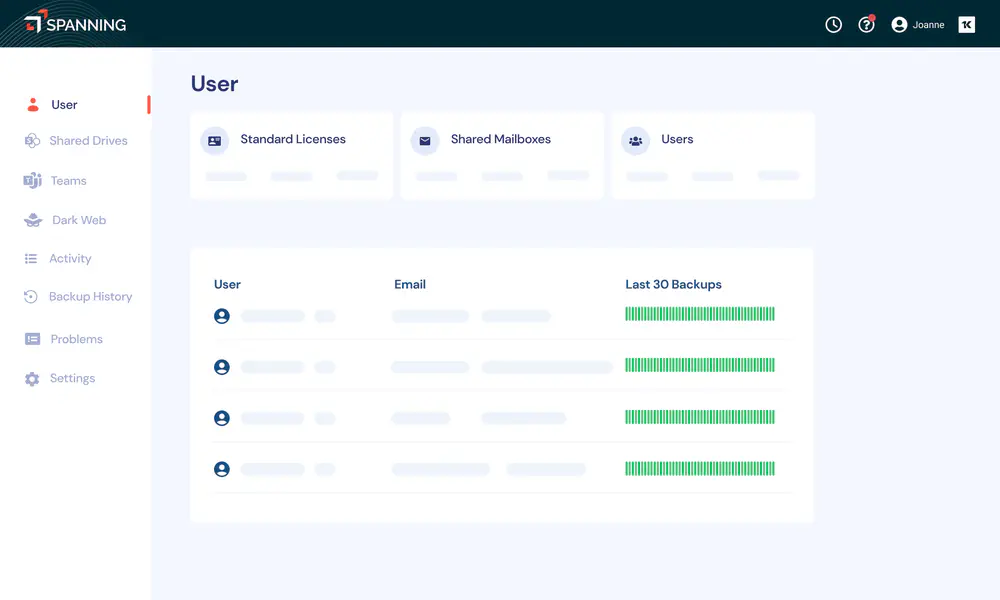 Exchange Backup