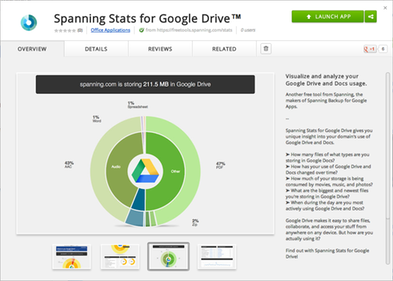Spanning Stats for Google Drive on the Chrome Web Store