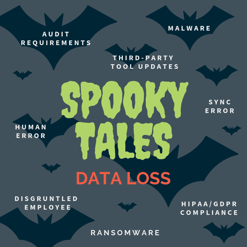 Spooky Tales of Data Loss