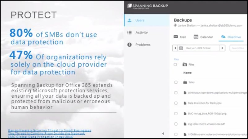 A screenshot showing how Spanning Backup for Office 365 extends existing Microsoft protection services, ensuring all your data is backed up and protected from malicious or erroneous human behavior. 