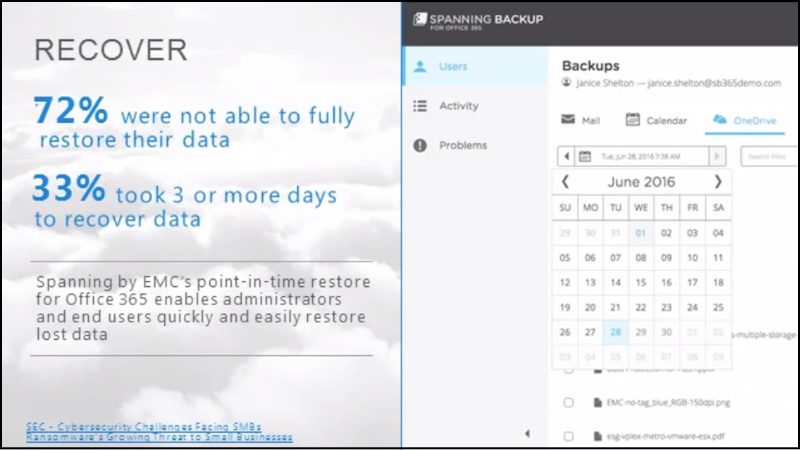 A screenshot showing how Spanning's point-in-time restore for Office 365 enables admins and end users to quickly and easily restore lost data.