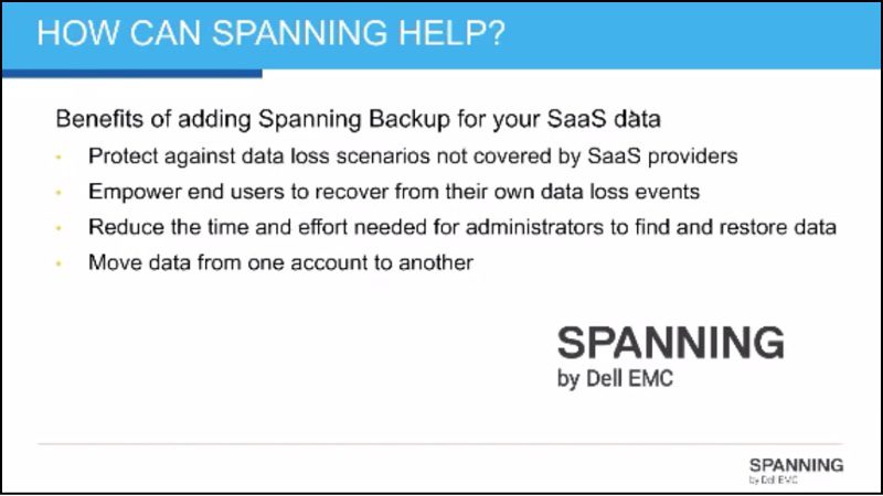 The benefits of adding Spanning Backup for your SaaS data. 