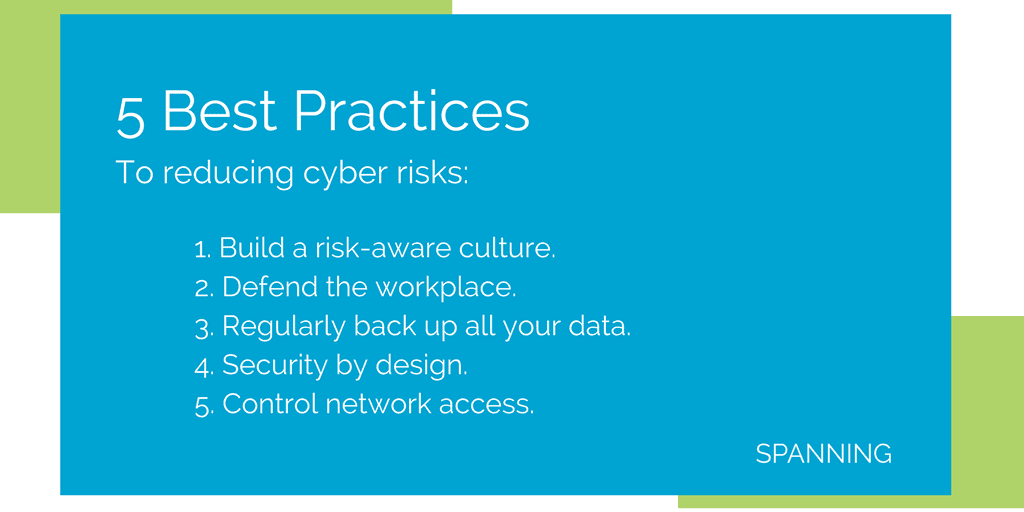 5 Best Practices to reducing cyber risks