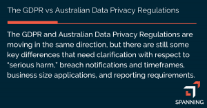 GDPR vs Austrlian Privacy Regulations