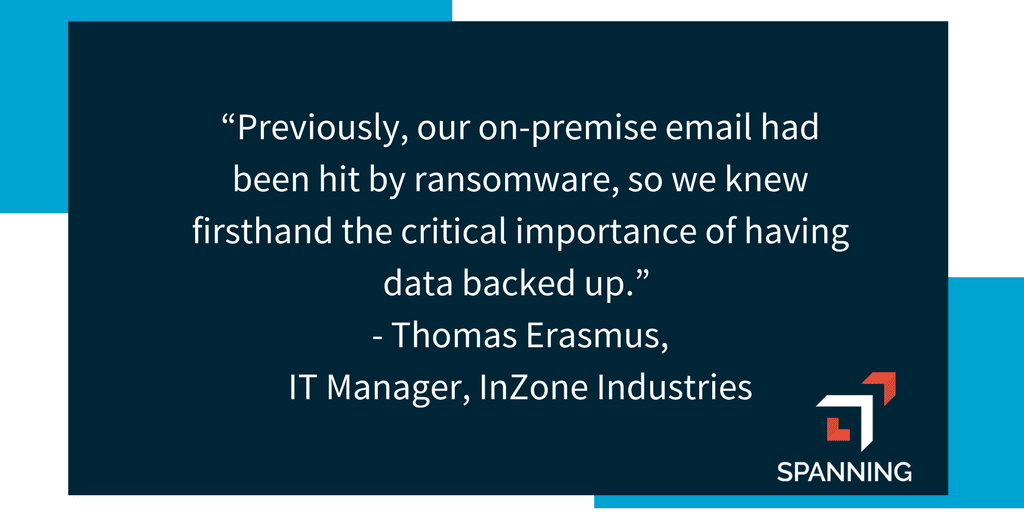 Importance of having backup in place to prevent a ransomware disaster