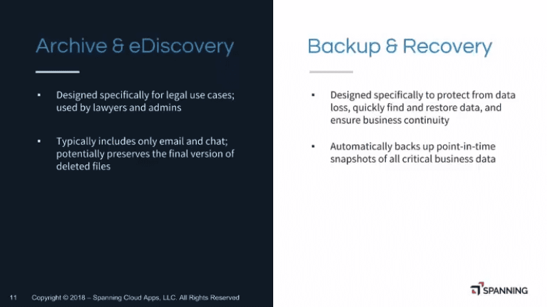 A side-by-side comparison showing the design differences between Archive & eDiscovery and backup & recovery. 