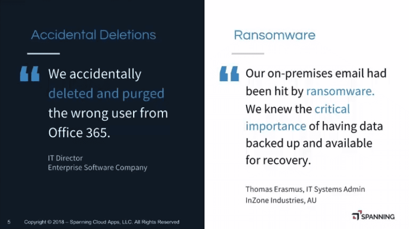 Spanning customer quotes on data lost from accidental deletions and ransomware. 