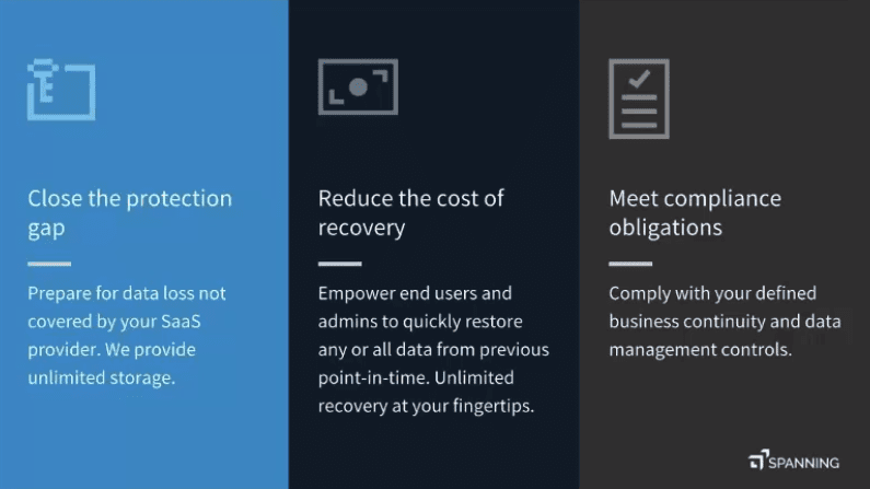 Three reasons why it's valuable for your organization to consider backup & recovery for Microsoft Office 365 and other SaaS services: Close the protection gap, reduce the cost of recovery, and meet compliance obligations.