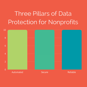Three Pillars of Data Protection for Nonprofits