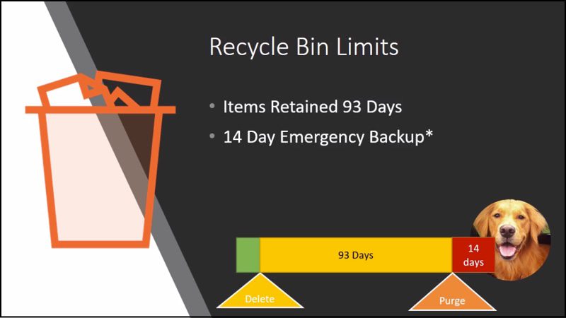 Retention cycle & limits for the recycle bin.