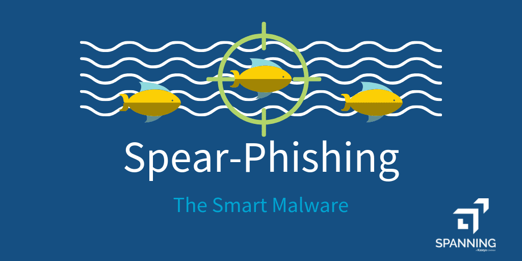 Spear-Phishing The Smart Malware
