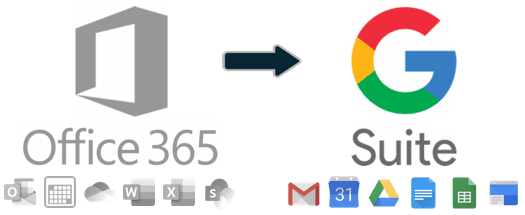 Migrating from Office 365 to Google Workspace: Tips to Remember | Spanning