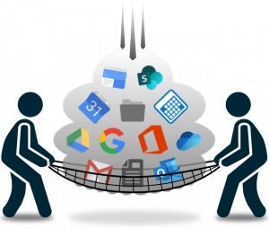 A depiction of SaaS data backup for Google Workspace and Office 365.