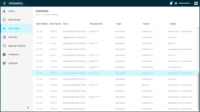 Console screen shot of Integrated Dark Web Monitoring in Spanning Backup for Office 365.