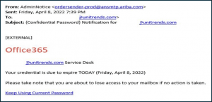 Example of a phishing email.
