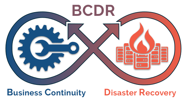 Business continuity and disaster recovery (BCDR) icon.