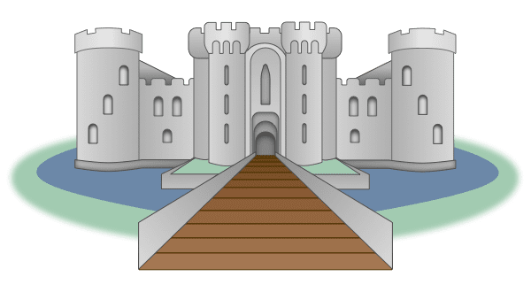 A castle representing the defense in depth cybersecurity model.